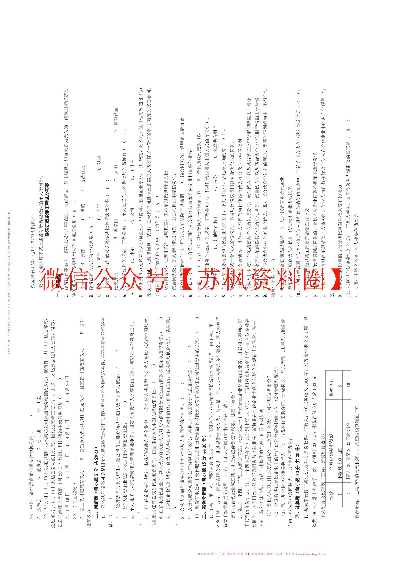 经济法概论